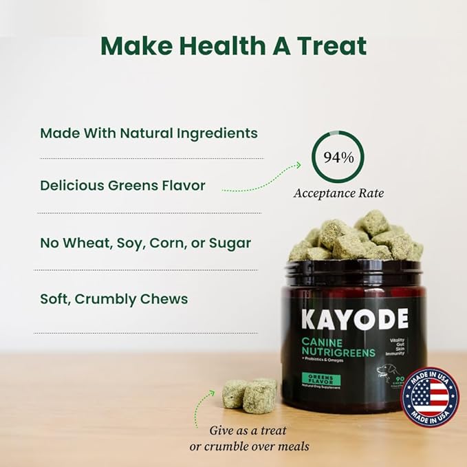 Canine NutriGreens - Natural Dog Vitamins & Probiotics for Dogs. No Messy Powder. Includes Spirulina, Kelp & Antioxidant Berry Mix. 6-in-1 Dog Supplements & Vitamins Chews. Super Greens for Dogs.