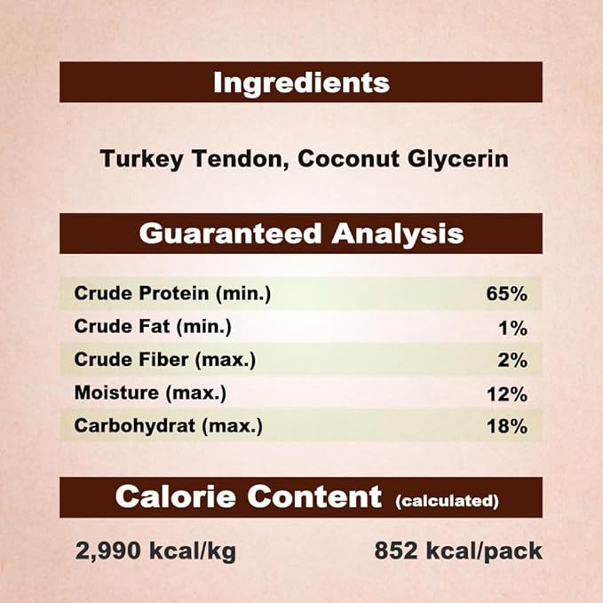 Afreschi Natural Turkey Tendon Rope (M) 10 oz Rope, USA-Sourced Turkey Tendon, All Natural Puppy Chew, Hypoallergenic, Rawhide Alternative, for Medium Breeds