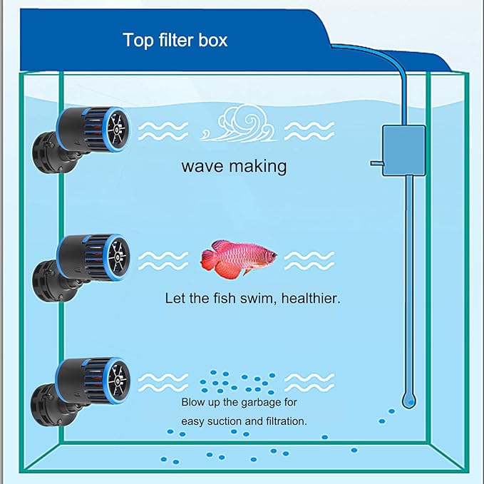 Carefree Fish Magnetic Aquarium Wave Maker 3W 800Gph Quiet and Strong Powerhead Submersible Water Circulation Pump 360° Adjustable for Freshwater and Saltwater
