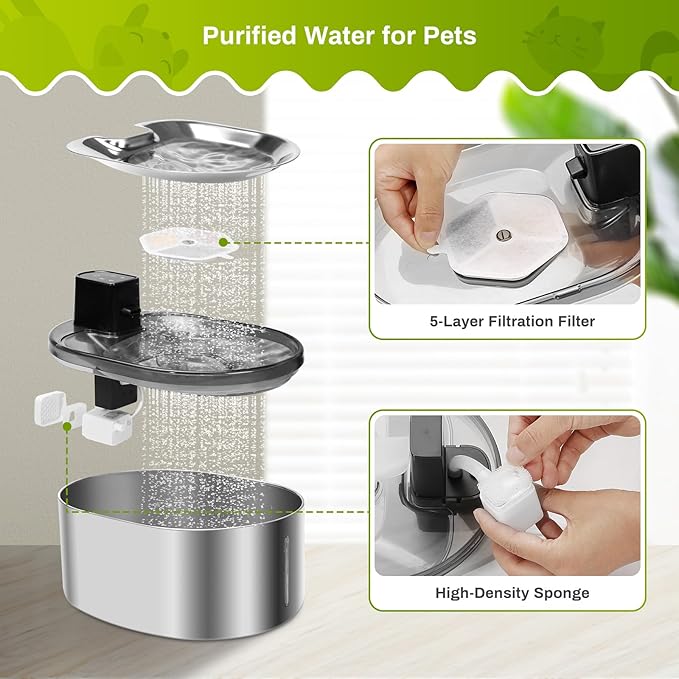9 Packs Replacement Filters and Sponges for 152oz/4.5L Wireless Cat Water Fountain, ZEKIRY Cat Water Fountain Filters, 5-Layer Filtration System Pet Fountain Filters