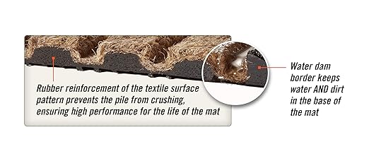 WaterHog Diamond | Commercial-Grade Entrance Mat with Rubber Border – Indoor/Outdoor, Quick Drying, Stain Resistant Door Mat (Medium Blue, 4' x 12')