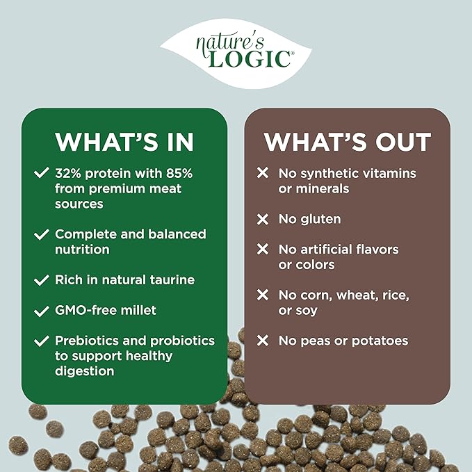 Nature's Logic Dry Dog Food - 100% Natural - No Synthetics - For All Ages, Sizes, Breeds - Free From Common Allergens, High Protein - Lamb Meal Feast, 4.4lbs